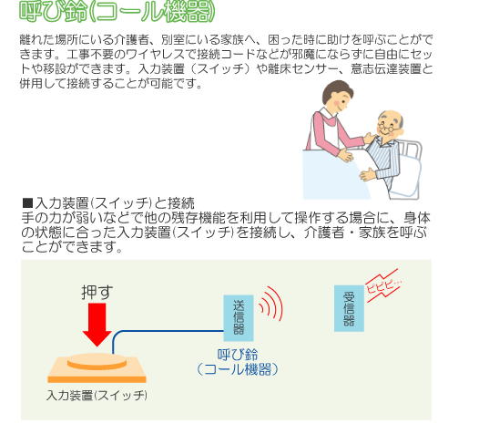 もっと詳しく 安全 リスク管理 福祉用具インターネットショップ アモレ